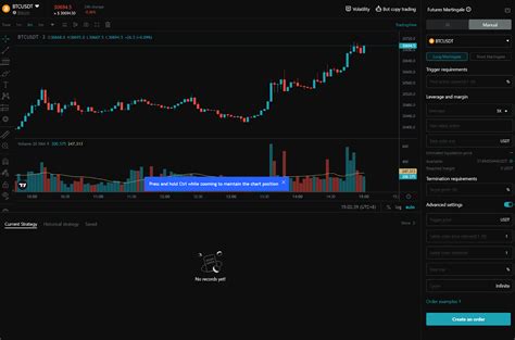 martingale reddit|Just tried the Martingale Strategy .